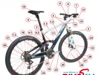 What does a modern mountain bike consist of?